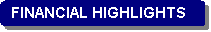 Rounded Rectangle: FINANCIAL HIGHLIGHTS

 BACKGROUND
