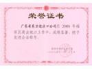 2008年先进企业