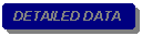 Rounded Rectangle: DETAILED DATA