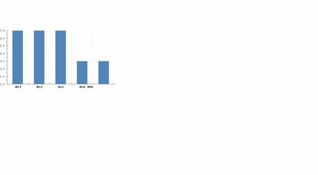 Description: C:\Users\user\Desktop\Untitled.png