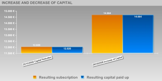 Description: wordml://1202