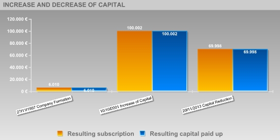 Description: wordml://1134
