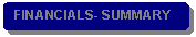 Rounded Rectangle: FINANCIALS- SUMMARY