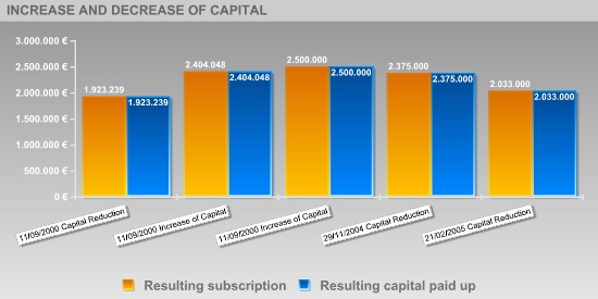 Description: wordml://1107