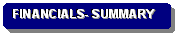 Rounded Rectangle: FINANCIALS- SUMMARY