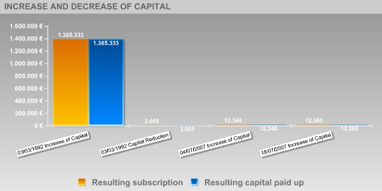 Description: wordml://1158