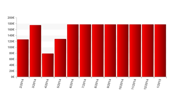 Description: wordml://2939