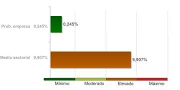 Description: wordml://3162