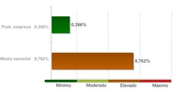 Description: wordml://2809