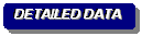 Rounded Rectangle: DETAILED DATA