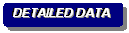 Rounded Rectangle: DETAILED DATA