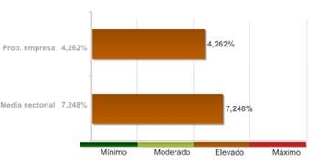 Description: wordml://1668