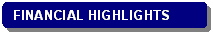 Rounded Rectangle: FINANCIAL HIGHLIGHTS

 BACKGROUND
