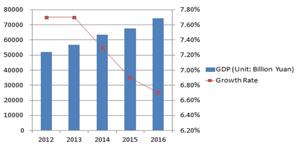 Catch0(11-23-09-17-20)