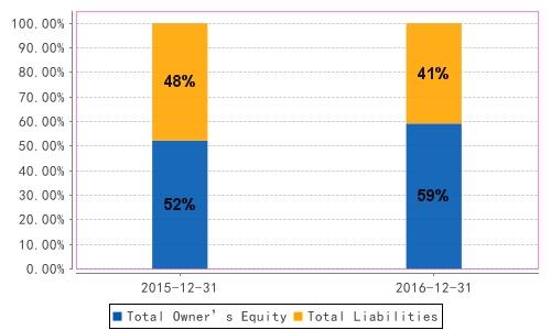 Description: expcon_pic
